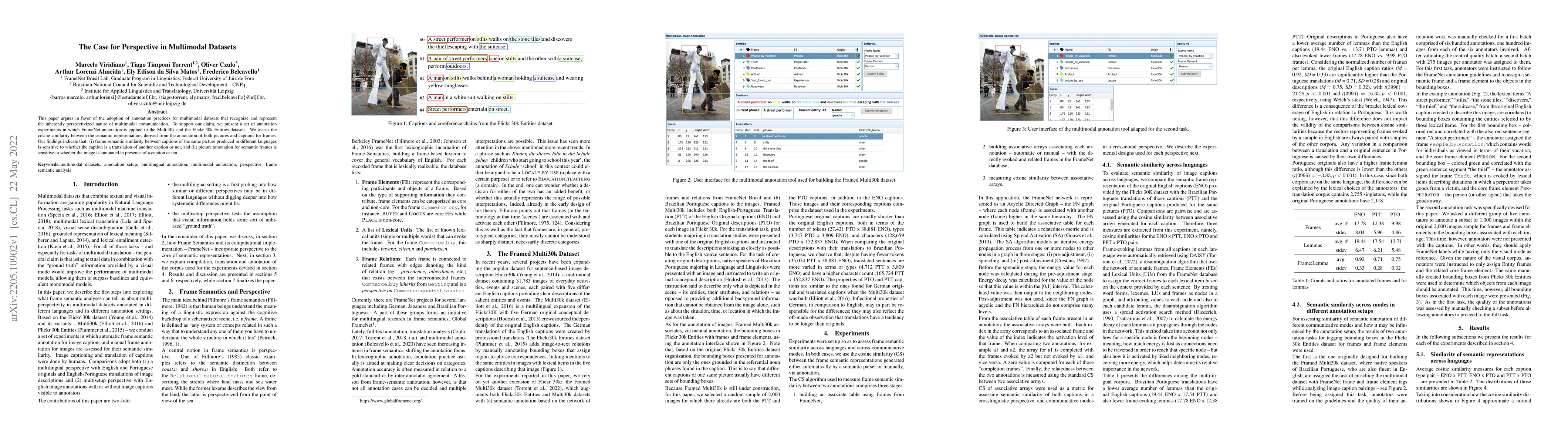 Thumbnail for The Case for Perspective in Multimodal Datasets