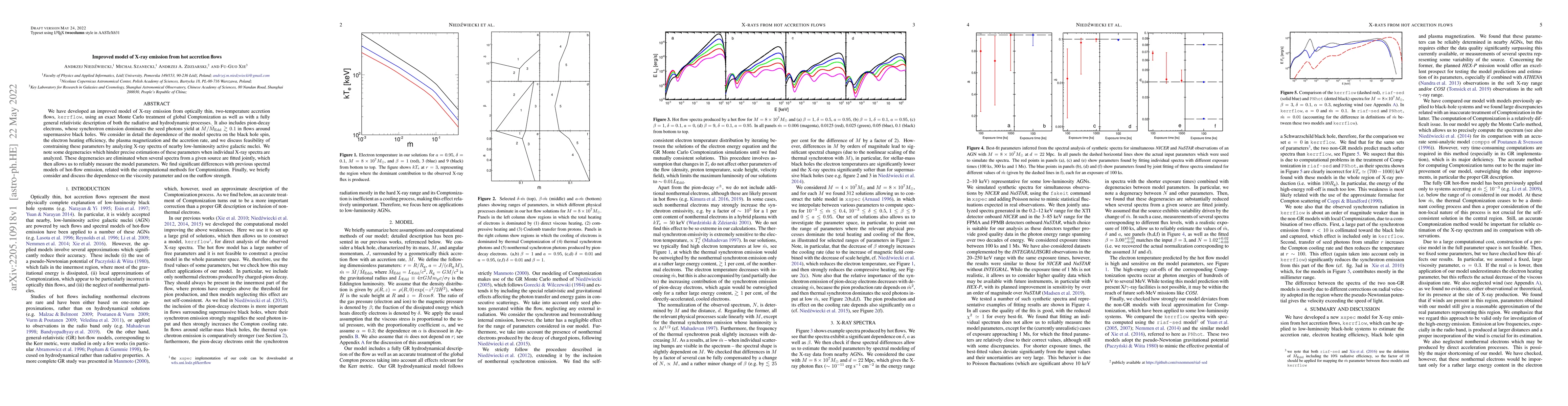 Thumbnail for Improved model of X-ray emission from hot accretion flows