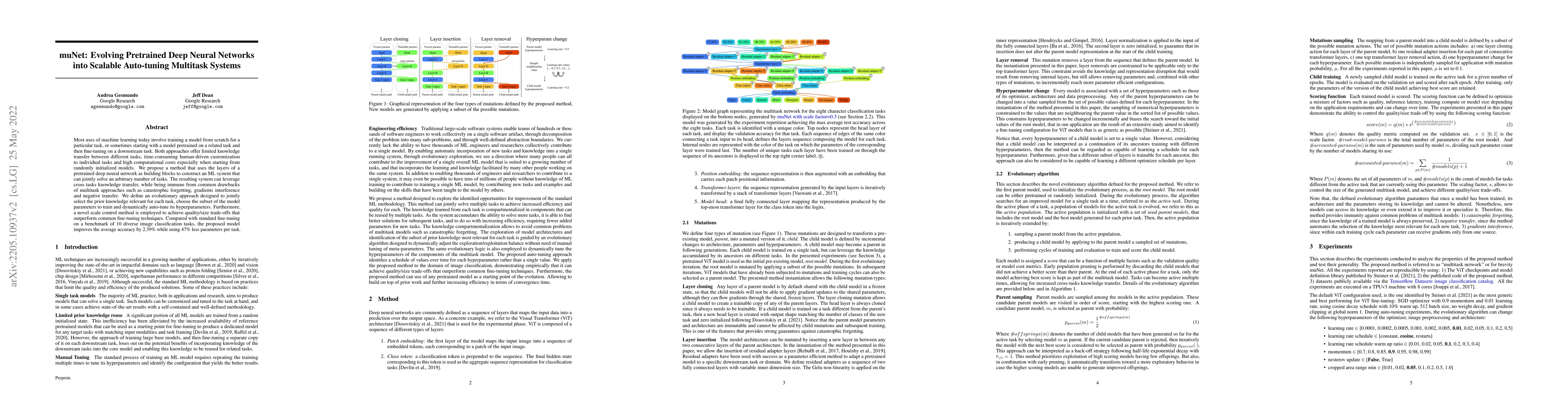 Thumbnail for muNet: Evolving Pretrained Deep Neural Networks into Scalable
  Auto-tuning Multitask Systems