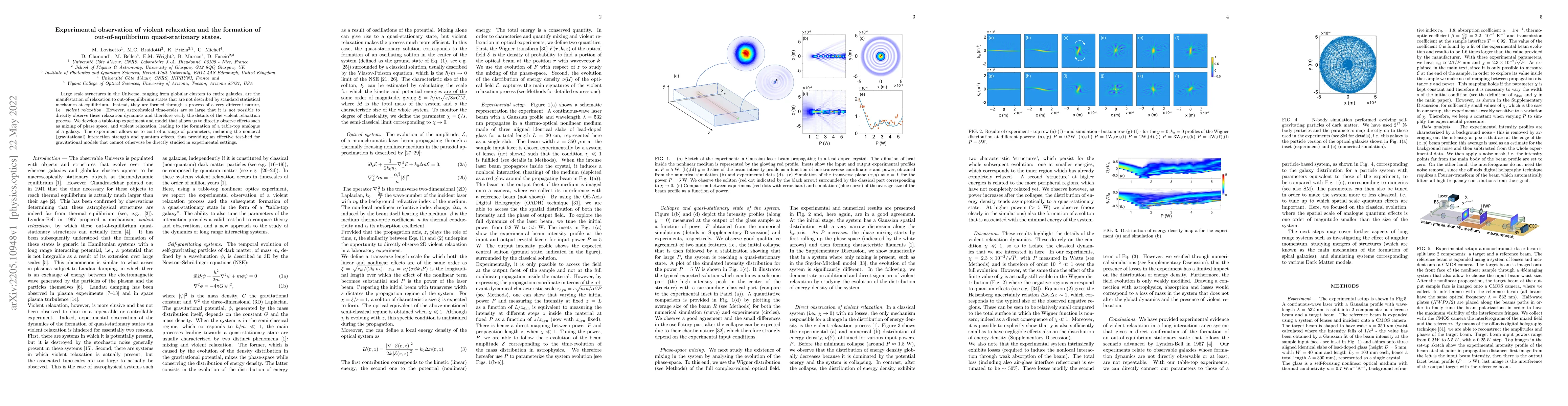 Thumbnail for Experimental observation of violent relaxation and the formation of
  out-of-equilibrium quasi-stationary states