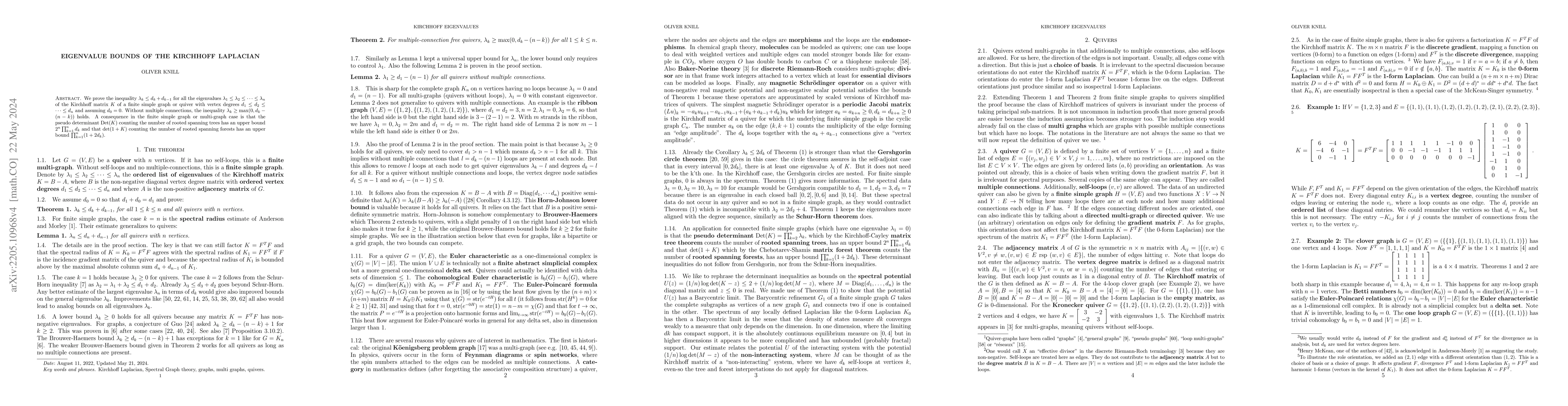 Thumbnail for Eigenvalue bounds of the Kirchhoff Laplacian