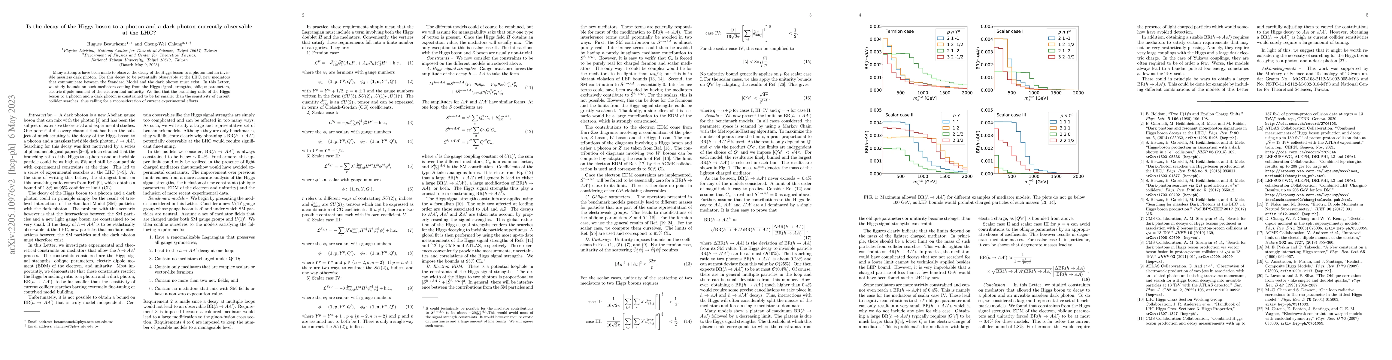 Thumbnail for Is the decay of the Higgs boson to a photon and a dark photon currently
  observable at the LHC?