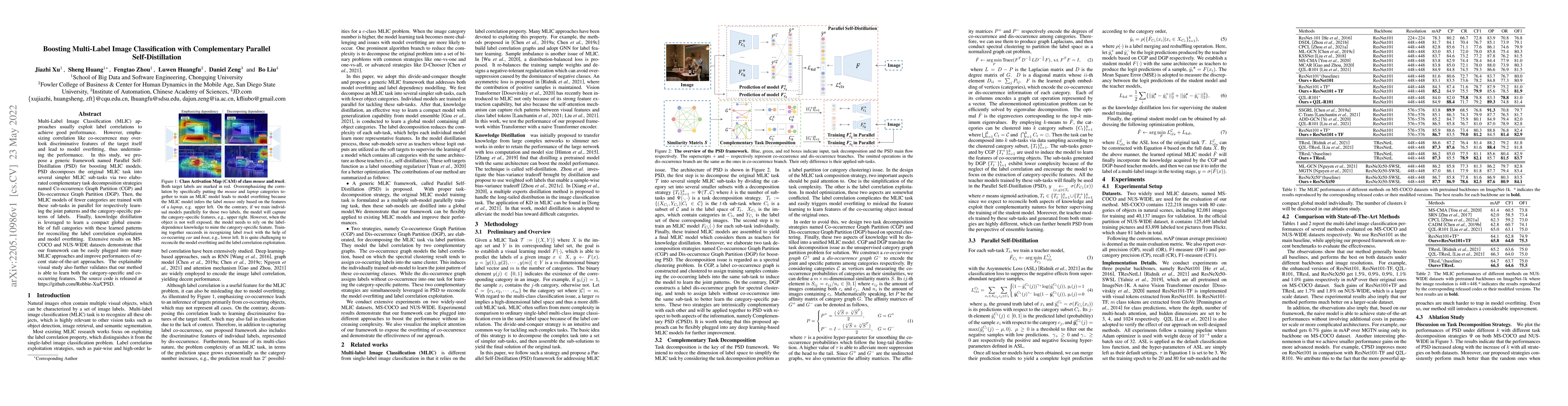 Thumbnail for Boosting Multi-Label Image Classification with Complementary Parallel
  Self-Distillation