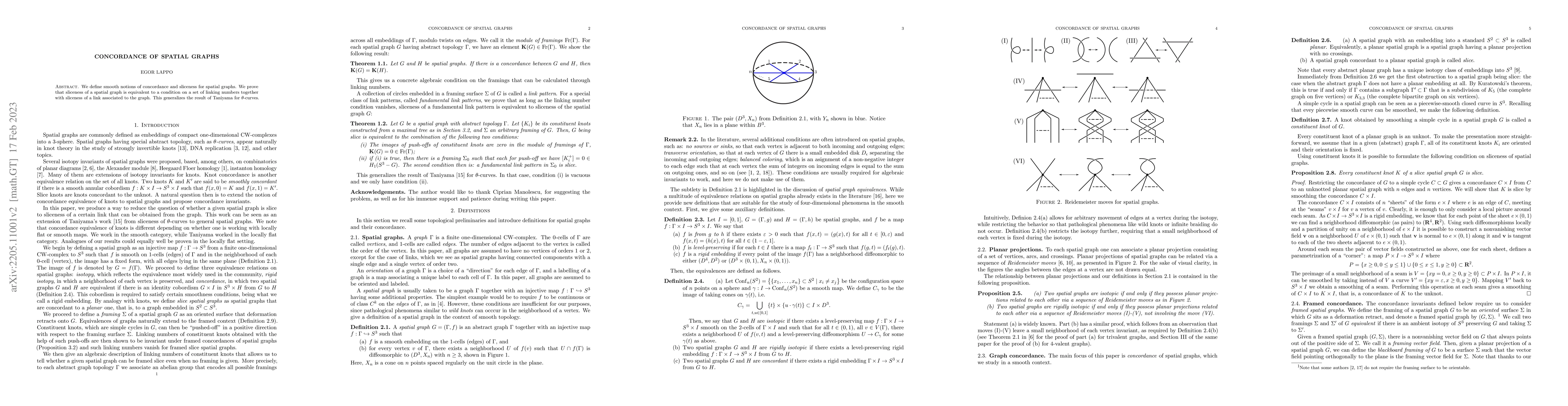 Thumbnail for Concordance of spatial graphs