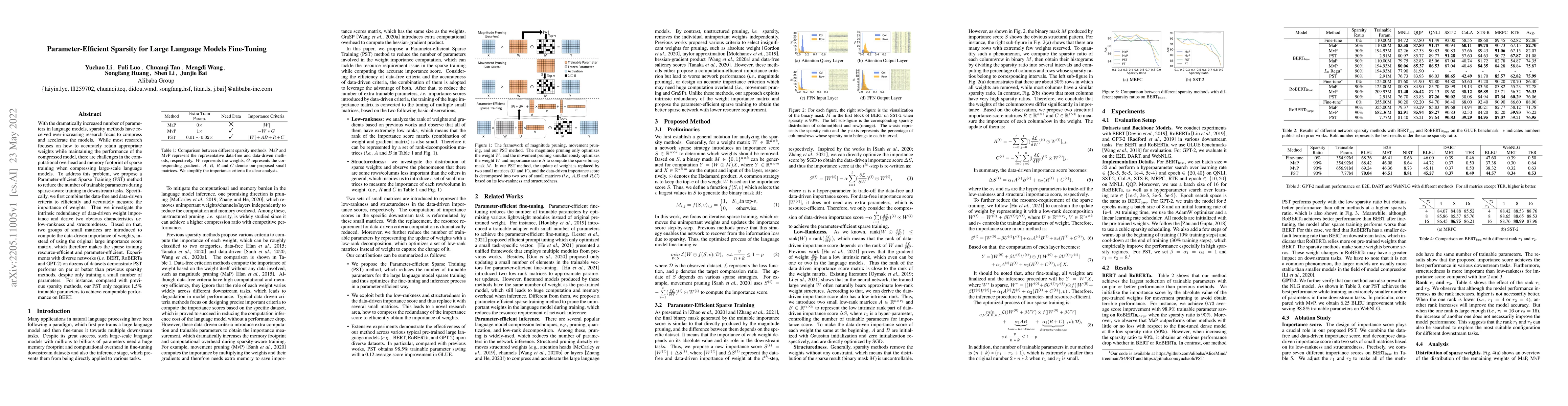 Thumbnail for Parameter-Efficient Sparsity for Large Language Models Fine-Tuning