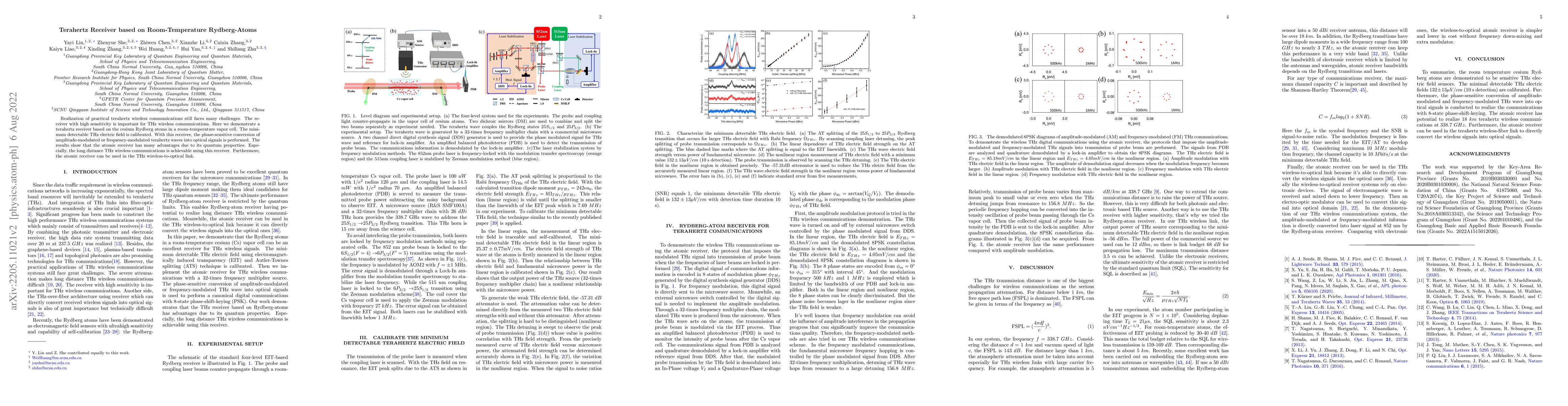 Thumbnail for Terahertz Receiver based on Room-Temperature Rydberg-Atoms