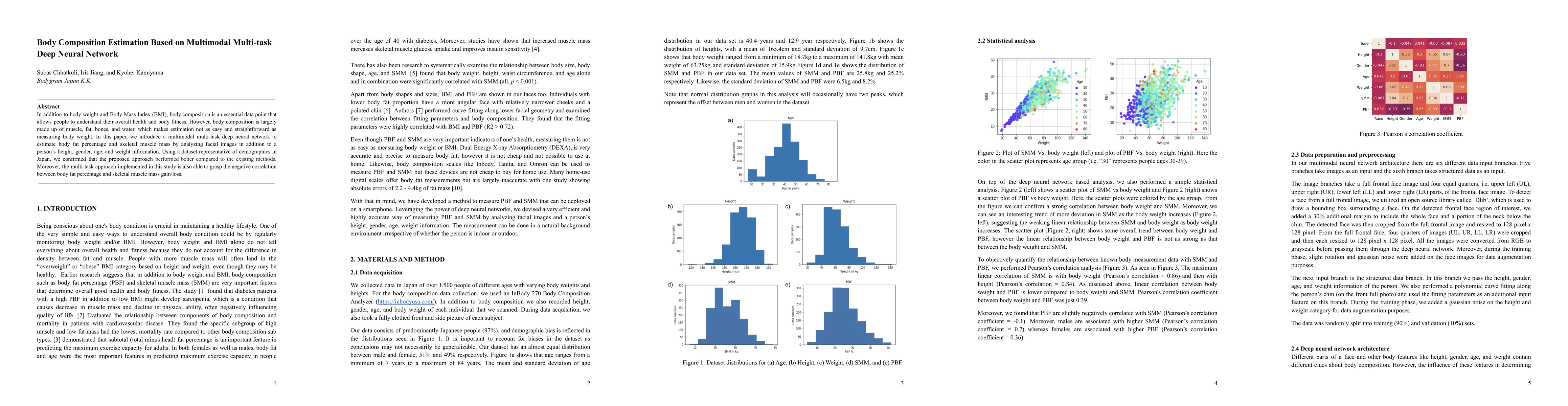 Thumbnail for Body Composition Estimation Based on Multimodal Multi-task Deep Neural
  Network