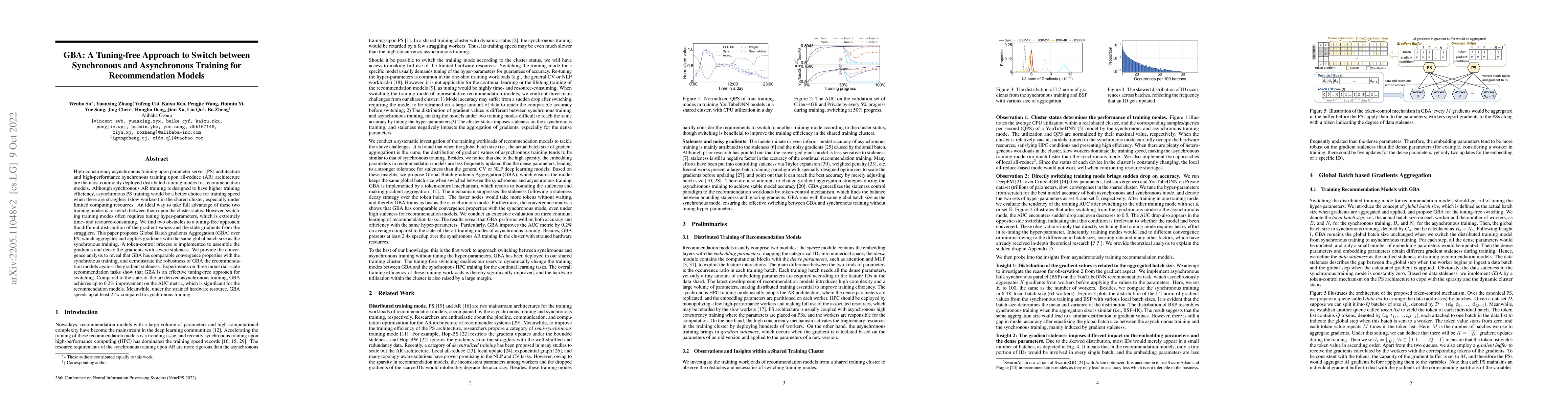 Thumbnail for GBA: A Tuning-free Approach to Switch between Synchronous and
  Asynchronous Training for Recommendation Model
