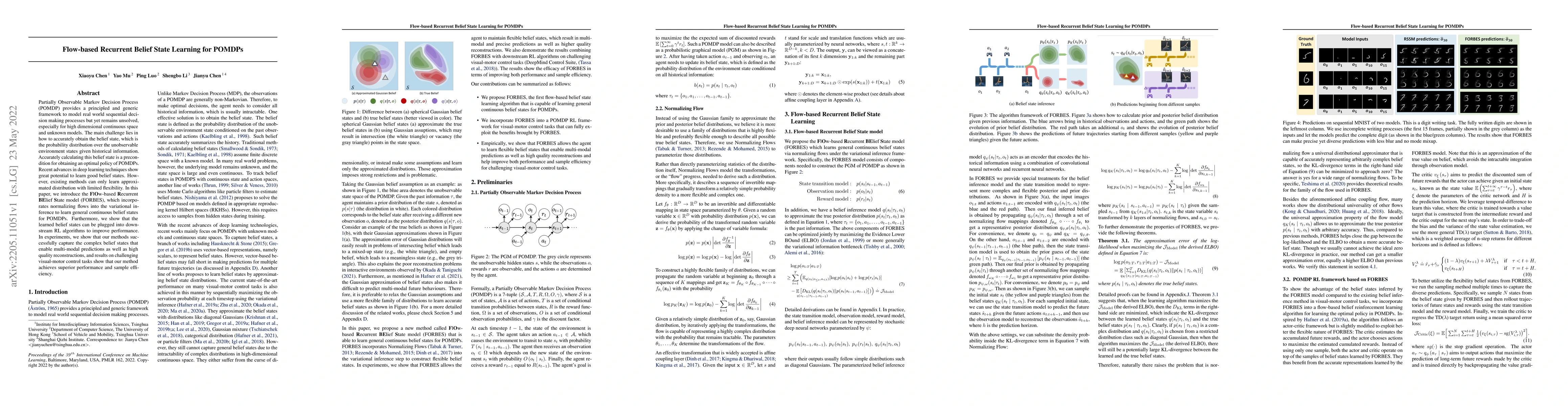 Thumbnail for Flow-based Recurrent Belief State Learning for POMDPs