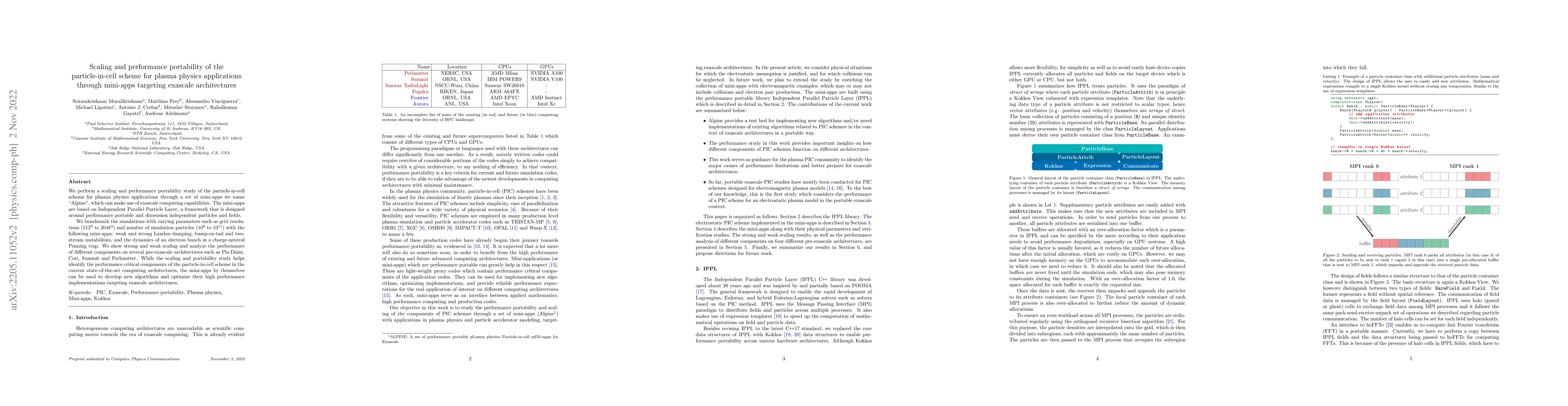 Thumbnail for Scaling and performance portability of the particle-in-cell scheme for
  plasma physics applications through mini-apps targeting exascale
  architectures