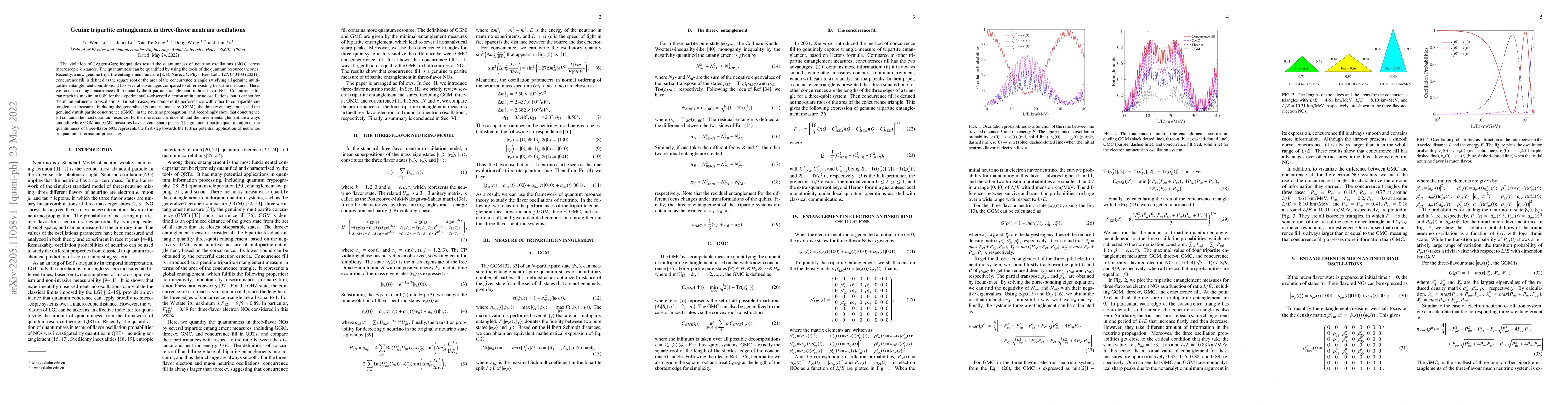 Thumbnail for Geuine tripartite entanglement in three-flavor neutrino oscillations