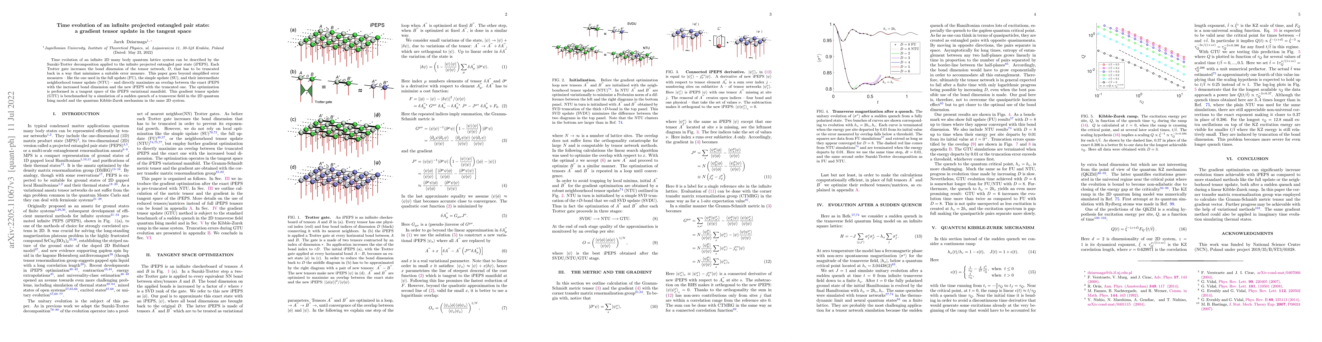 Thumbnail for Time evolution of an infinite projected entangled pair state: a gradient
  tensor update in the tangent space