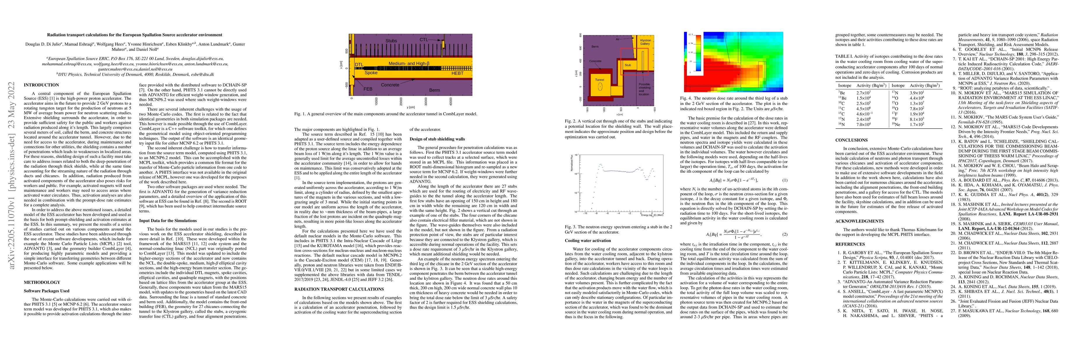Thumbnail for Radiation transport calculations for the European Spallation Source
  accelerator environment