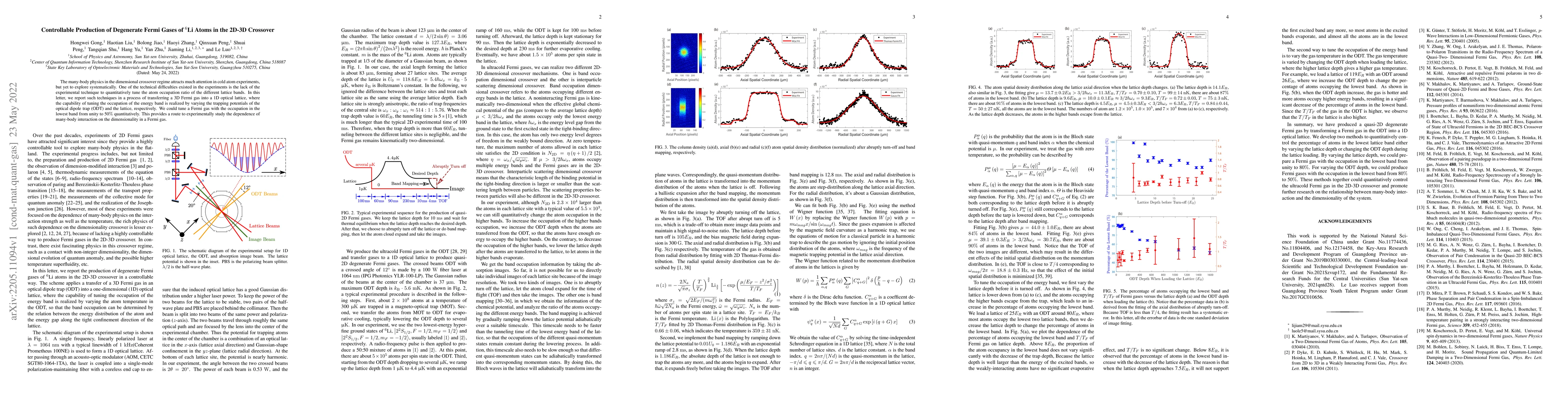 Thumbnail for Controllable Production of Degenerate Fermi Gases of $^6$Li Atoms in the
  2D-3D Crossover