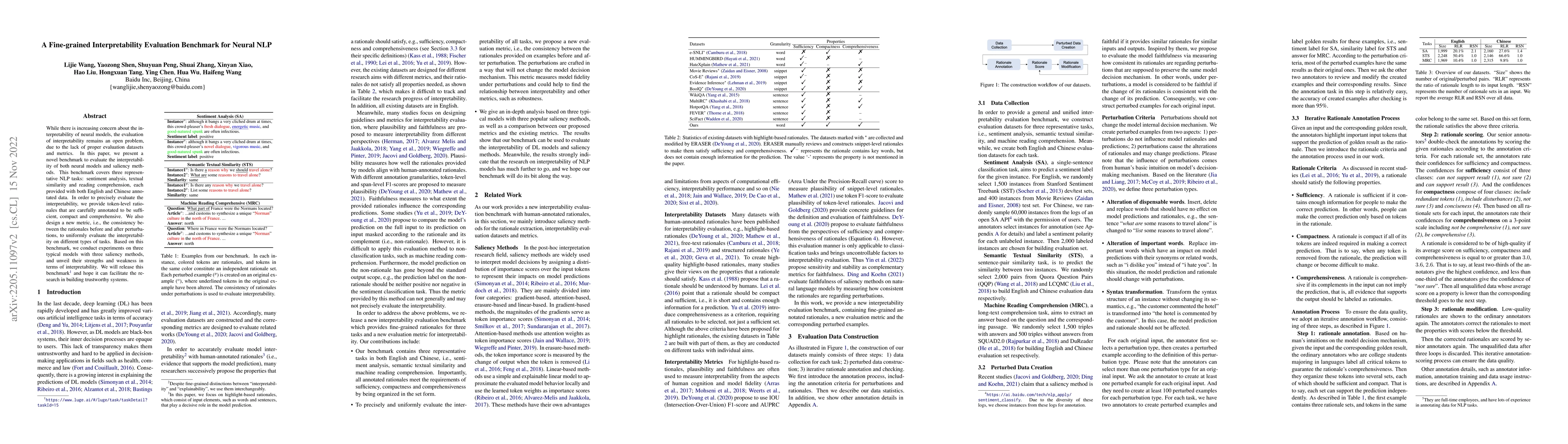 Thumbnail for A Fine-grained Interpretability Evaluation Benchmark for Neural NLP