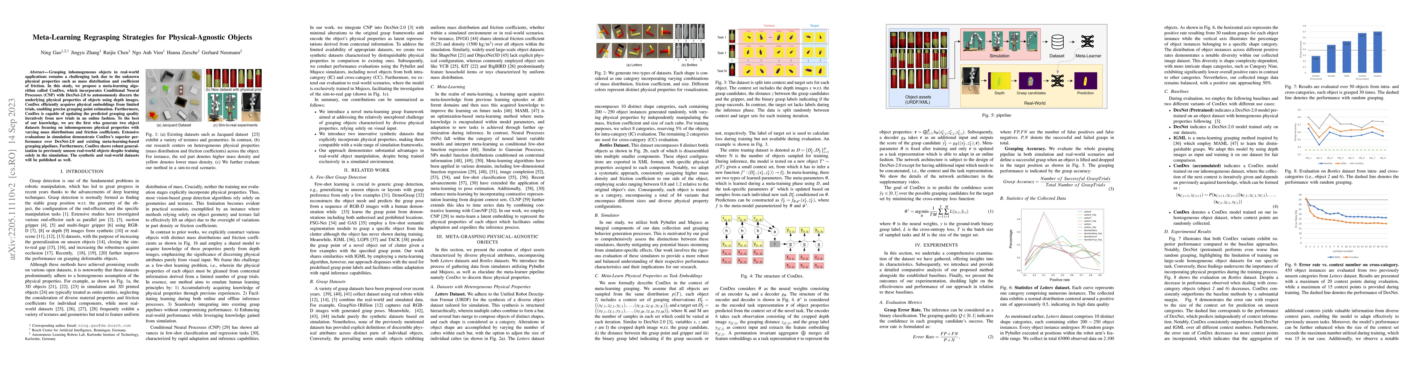 Thumbnail for Meta-Learning Regrasping Strategies for Physical-Agnostic Objects