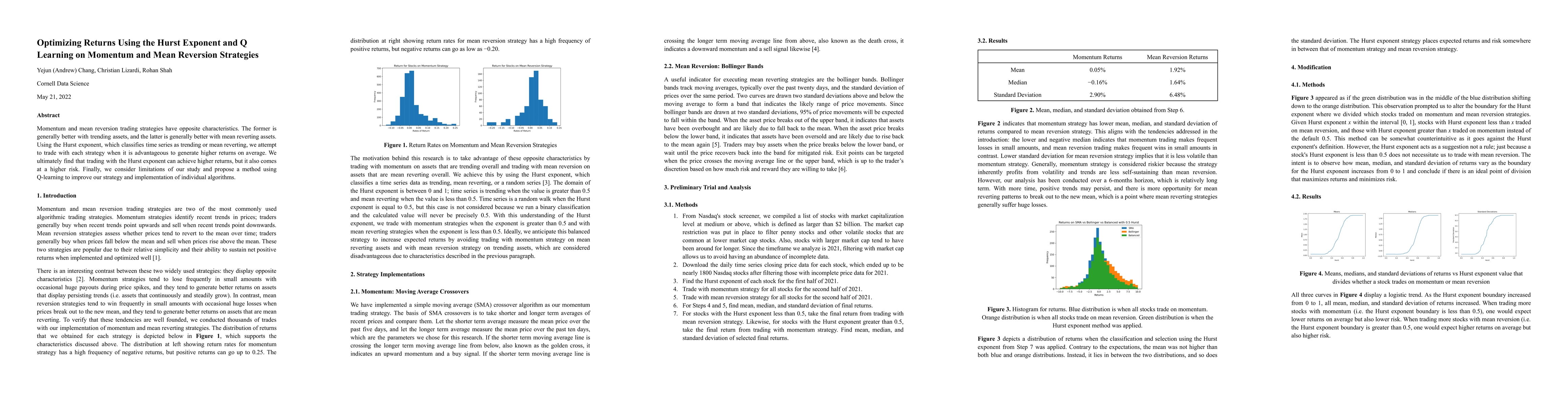 Thumbnail for Optimizing Returns Using the Hurst Exponent and Q Learning on Momentum
  and Mean Reversion Strategies