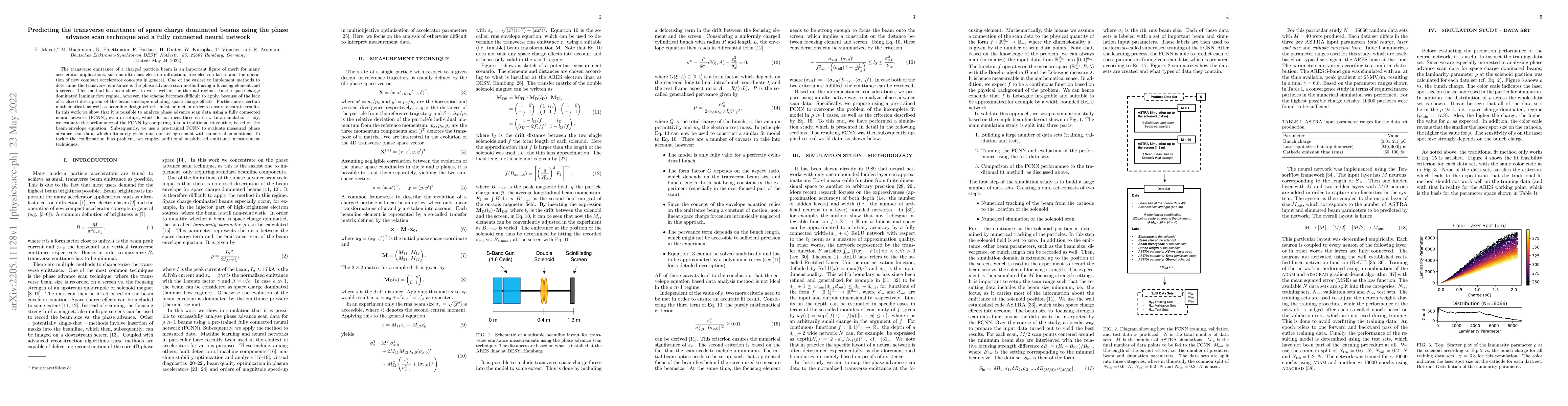 Thumbnail for Predicting the transverse emittance of space charge dominated beams
  using the phase advance scan technique and a fully connected neural network