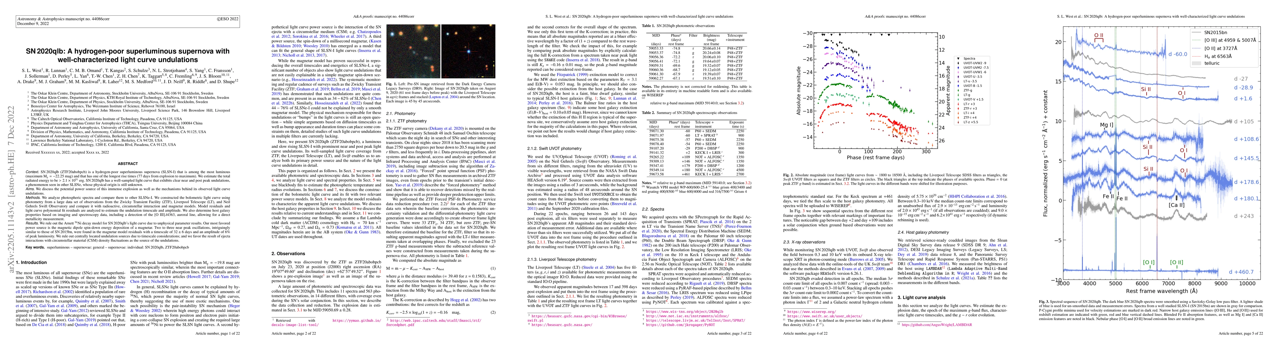 Thumbnail for SN2020qlb: A hydrogen-poor superluminous supernova with
  well-characterized light curve undulations