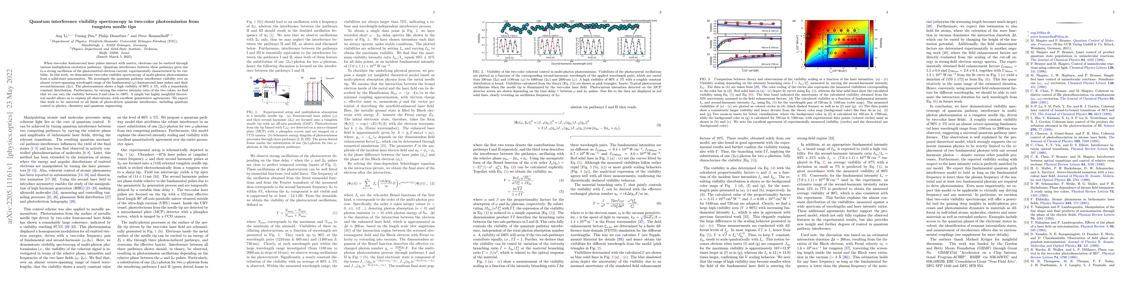 Thumbnail for Quantum interference visibility spectroscopy in two-color photoemission
  from tungsten needle tips