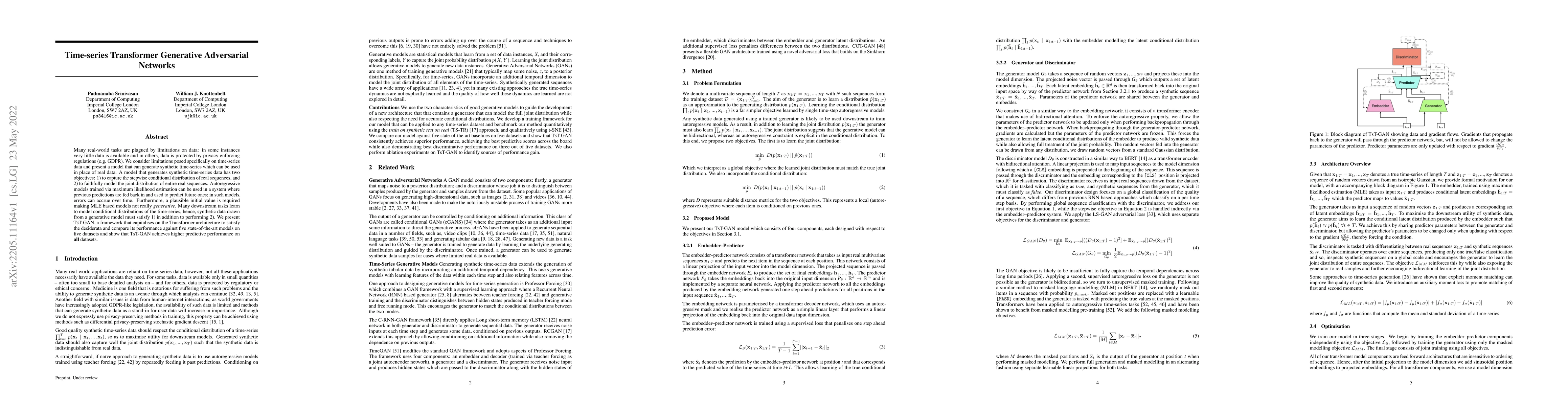 Thumbnail for Time-series Transformer Generative Adversarial Networks