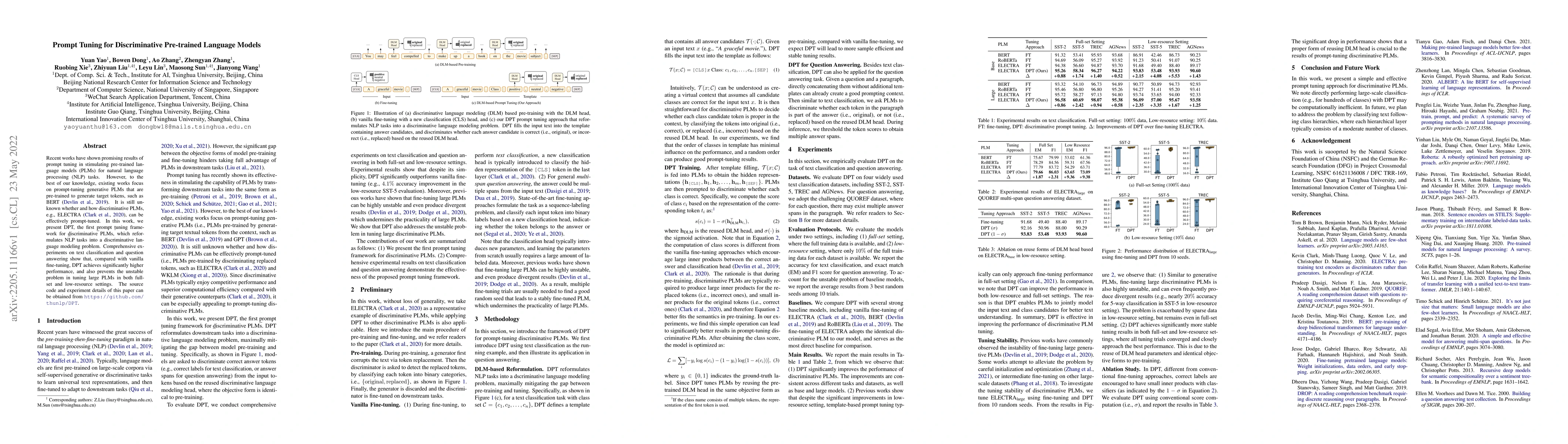 Thumbnail for Prompt Tuning for Discriminative Pre-trained Language Models