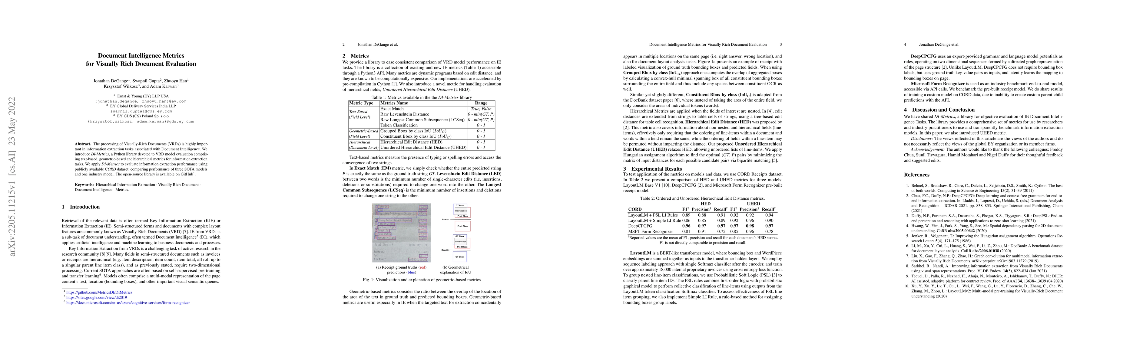 Thumbnail for Document Intelligence Metrics for Visually Rich Document Evaluation