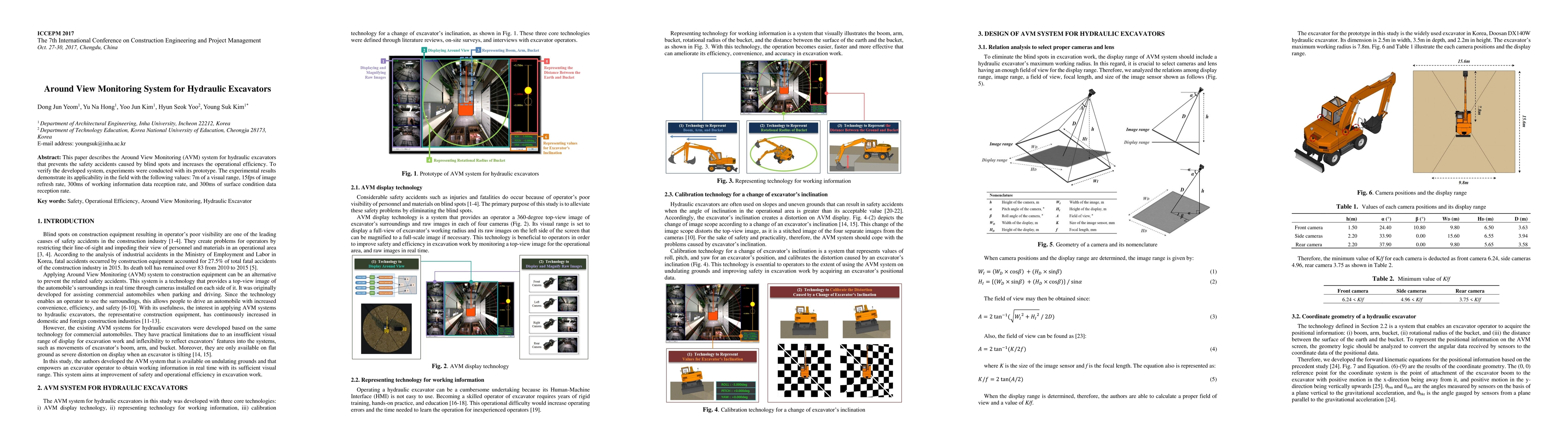 Thumbnail for Around View Monitoring System for Hydraulic Excavators