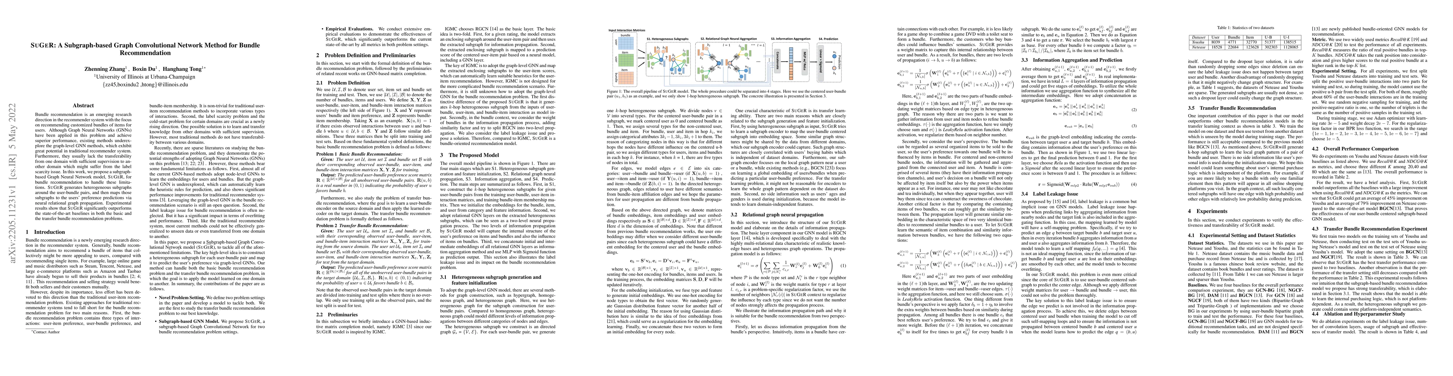 Thumbnail for SUGER: A Subgraph-based Graph Convolutional Network Method for Bundle
  Recommendation
