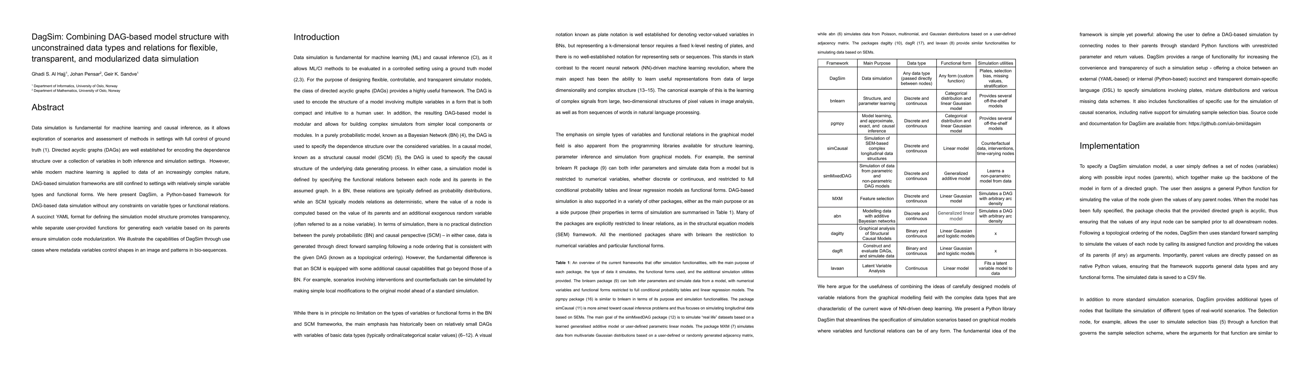 Thumbnail for DagSim: Combining DAG-based model structure with unconstrained data
  types and relations for flexible, transparent, and modularized data
  simulation