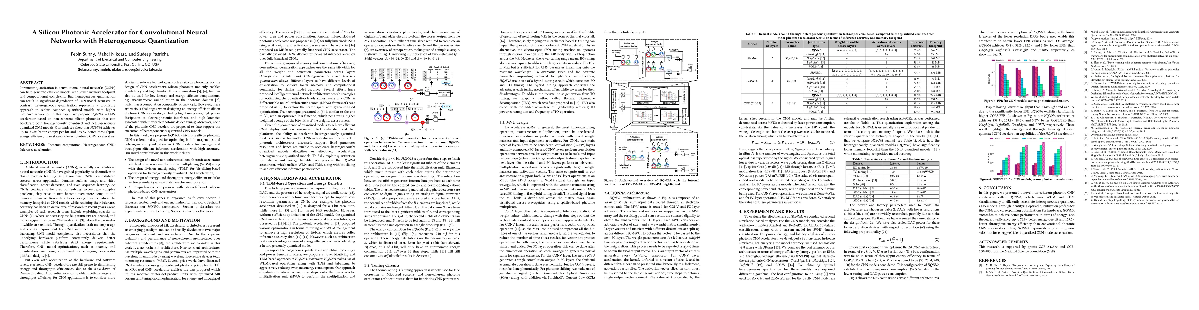 Thumbnail for A Silicon Photonic Accelerator for Convolutional Neural Networks with
  Heterogeneous Quantization