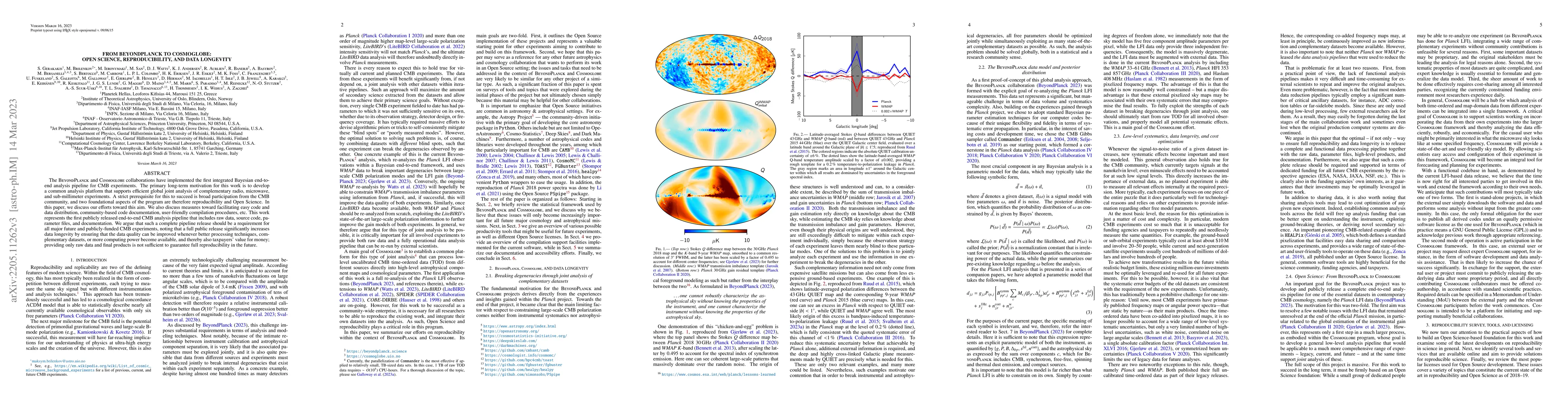 Thumbnail for From BeyondPlanck to Cosmoglobe: Open Science, Reproducibility, and Data
  Longevity