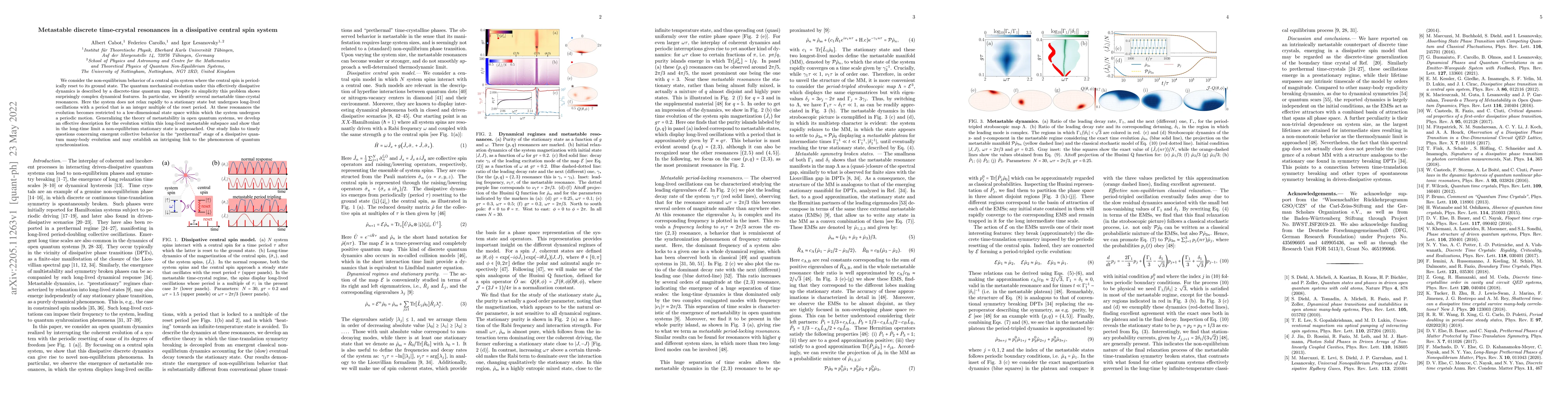 Thumbnail for Metastable discrete time-crystal resonances in a dissipative central
  spin system