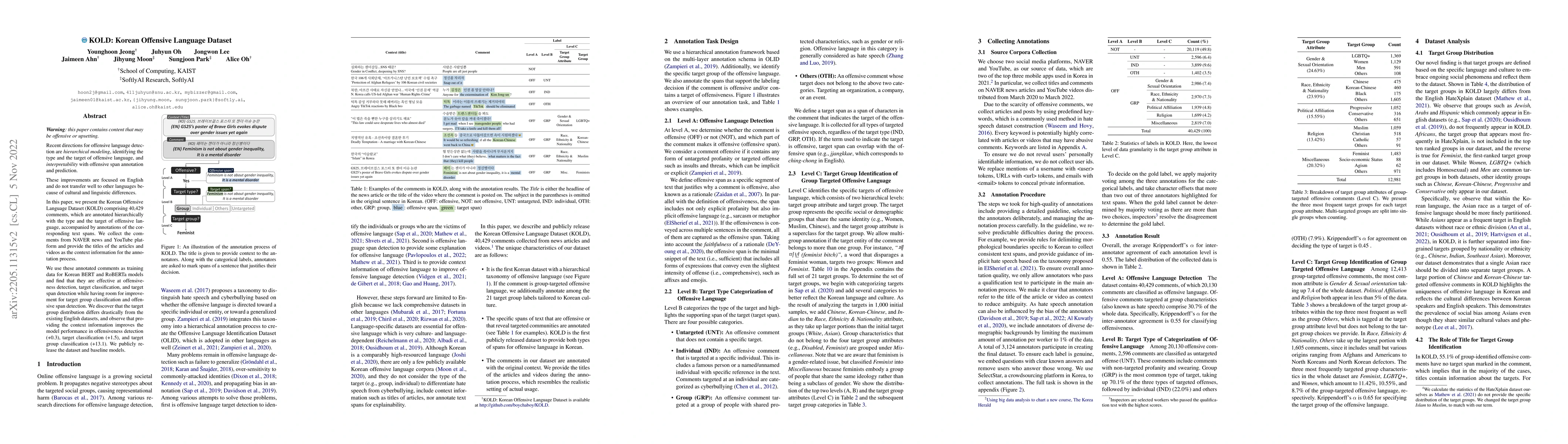 Thumbnail for KOLD: Korean Offensive Language Dataset