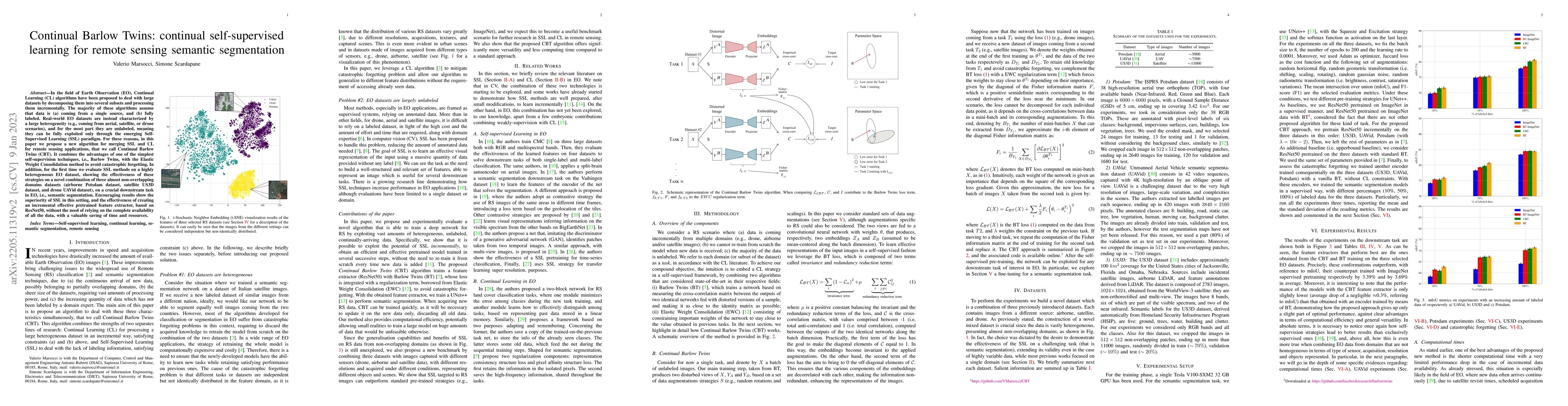 Thumbnail for Continual Barlow Twins: continual self-supervised learning for remote
  sensing semantic segmentation