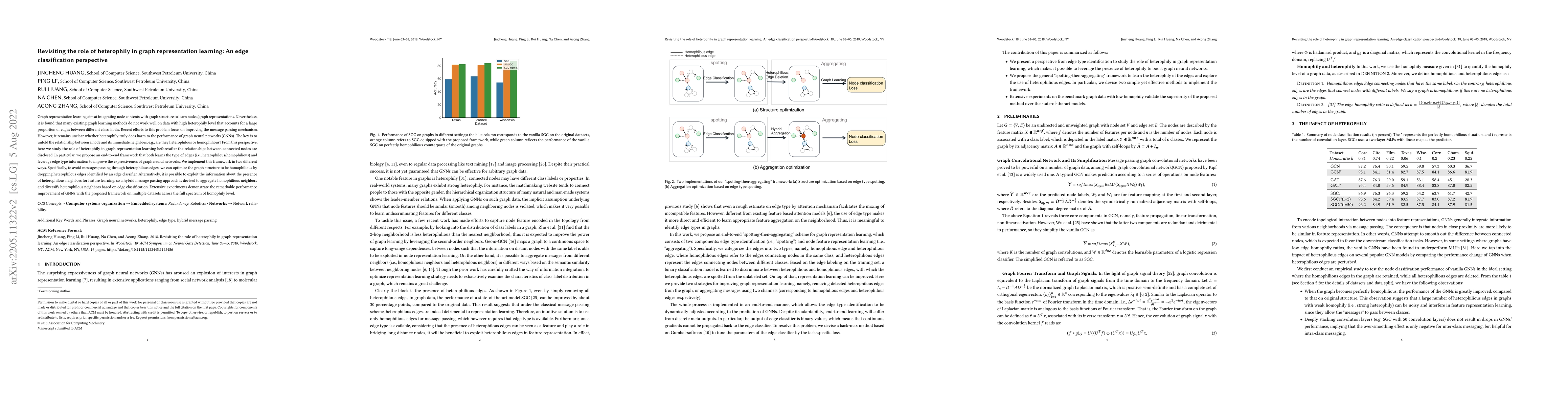 Thumbnail for Revisiting the role of heterophily in graph representation learning: An
  edge classification perspective