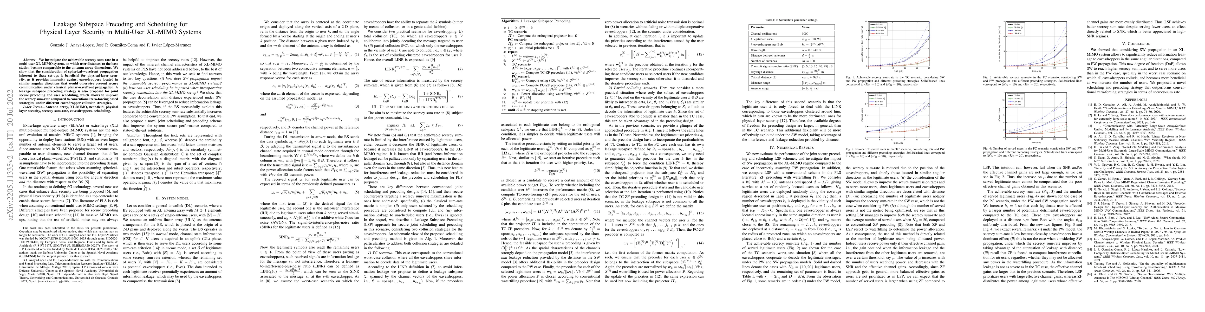 Thumbnail for Leakage Subspace Precoding and Scheduling for Physical Layer Security in
  Multi-User XL-MIMO Systems