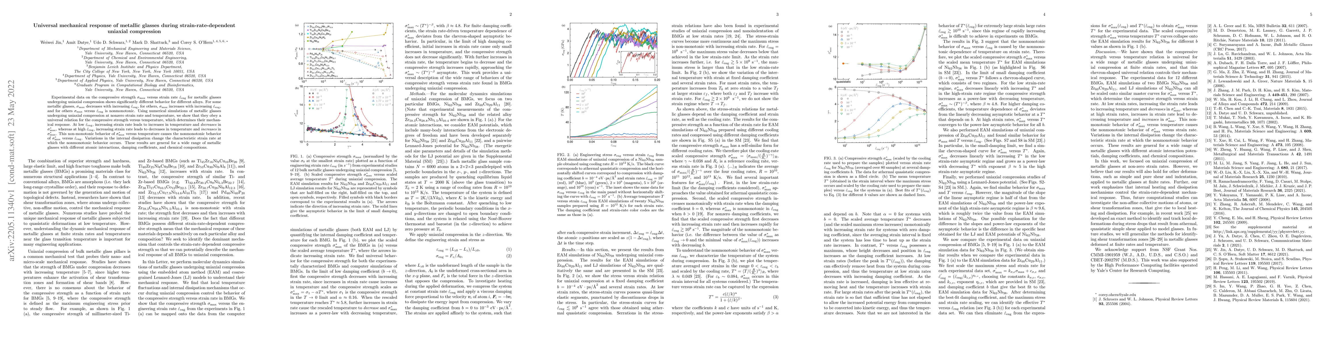 Thumbnail for Universal mechanical response of metallic glasses during
  strain-rate-dependent uniaxial compression