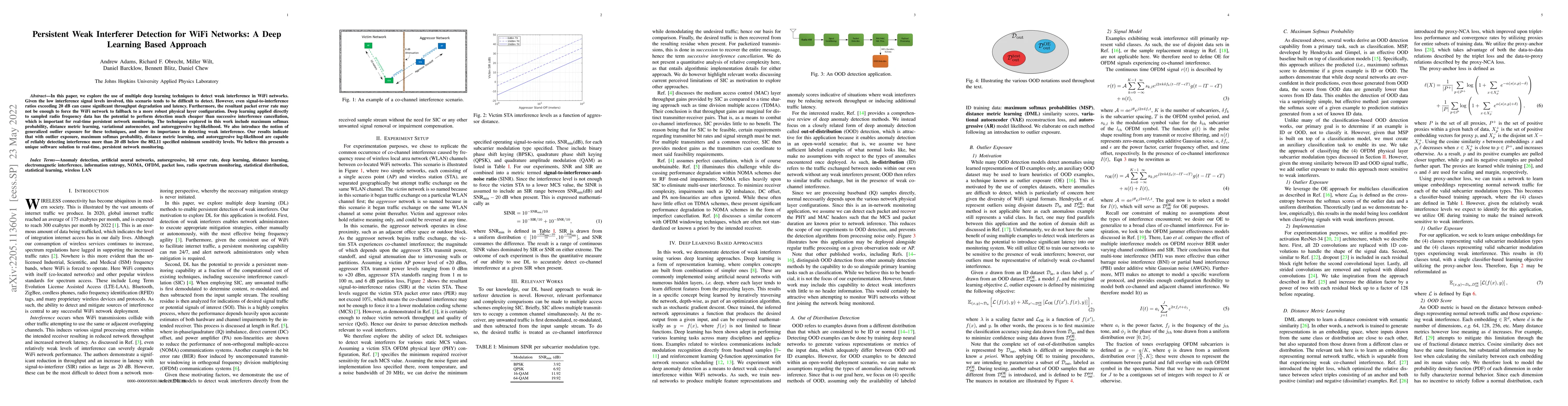 Thumbnail for Persistent Weak Interferer Detection in WiFi Networks: A Deep Learning
  Based Approach