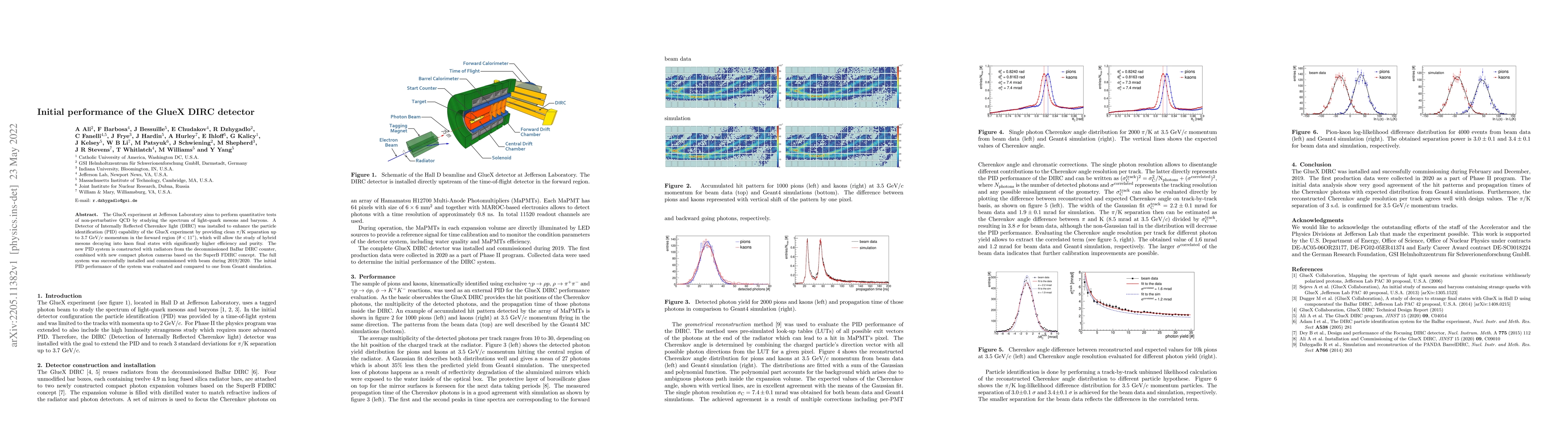 Thumbnail for Initial performance of the GlueX DIRC detector