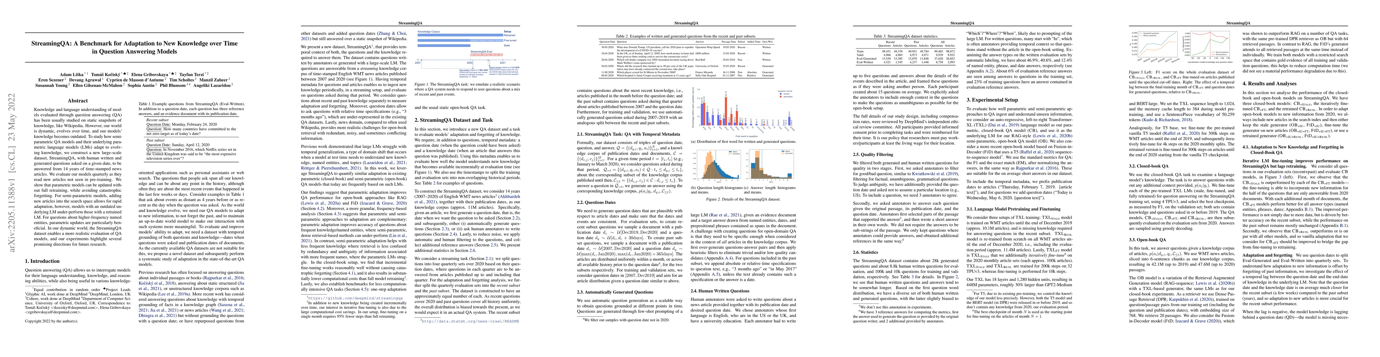 Thumbnail for StreamingQA: A Benchmark for Adaptation to New Knowledge over Time in
  Question Answering Models