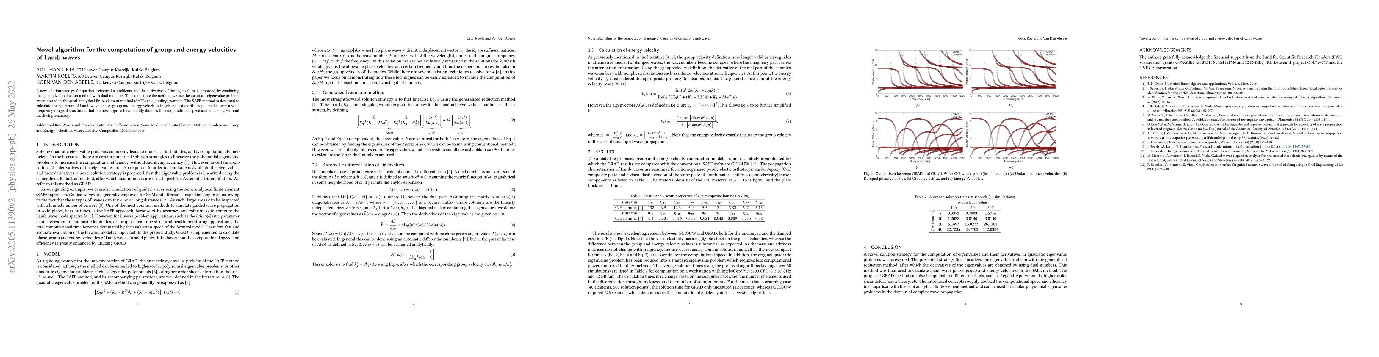 Thumbnail for Novel algorithm for the computation of group and energy velocities of
  Lamb waves