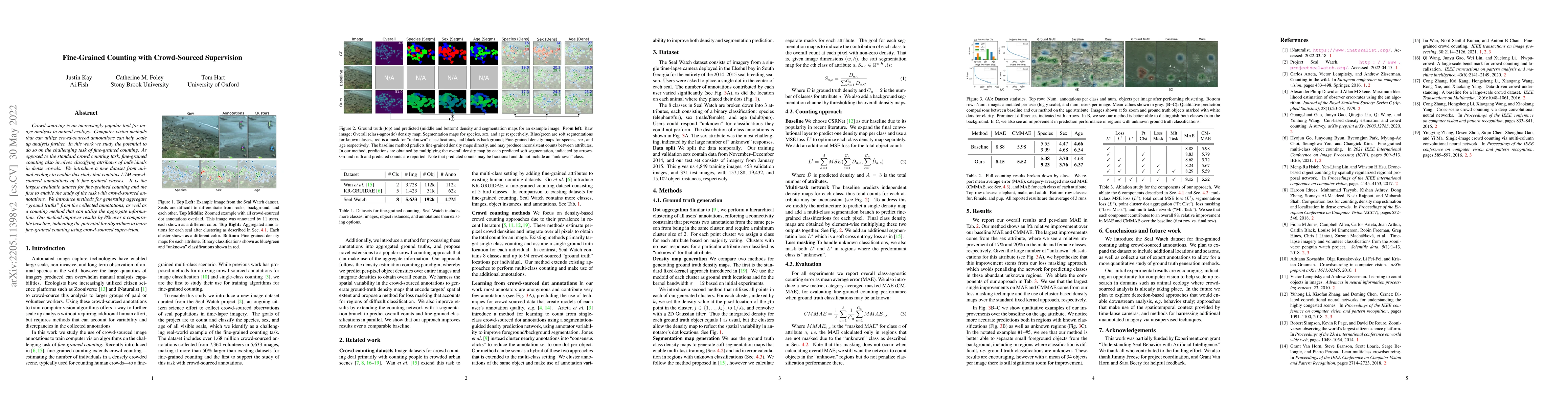 Thumbnail for Fine-Grained Counting with Crowd-Sourced Supervision