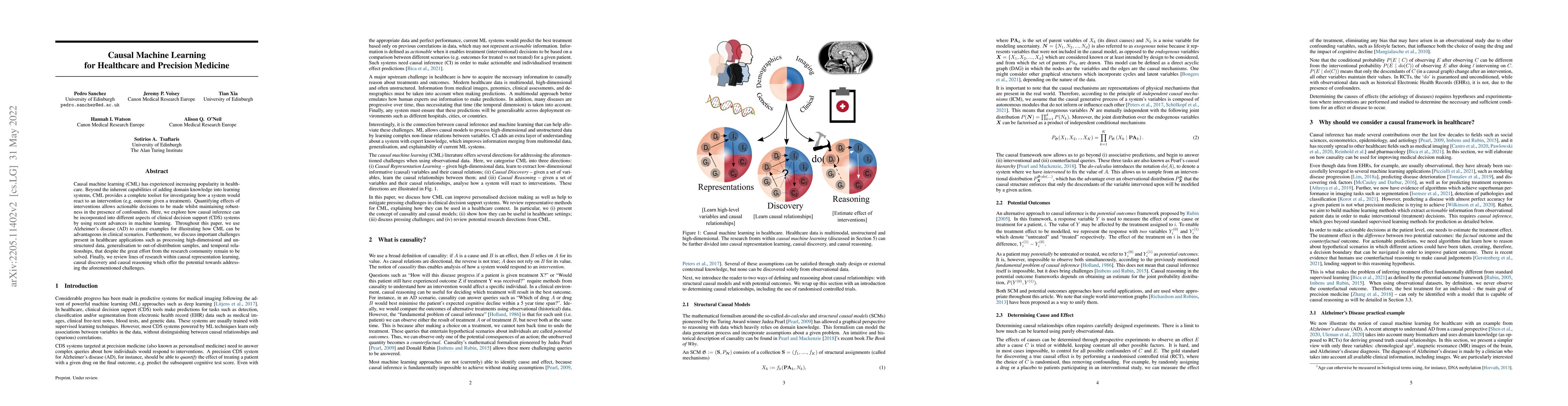 Thumbnail for Causal Machine Learning for Healthcare and Precision Medicine