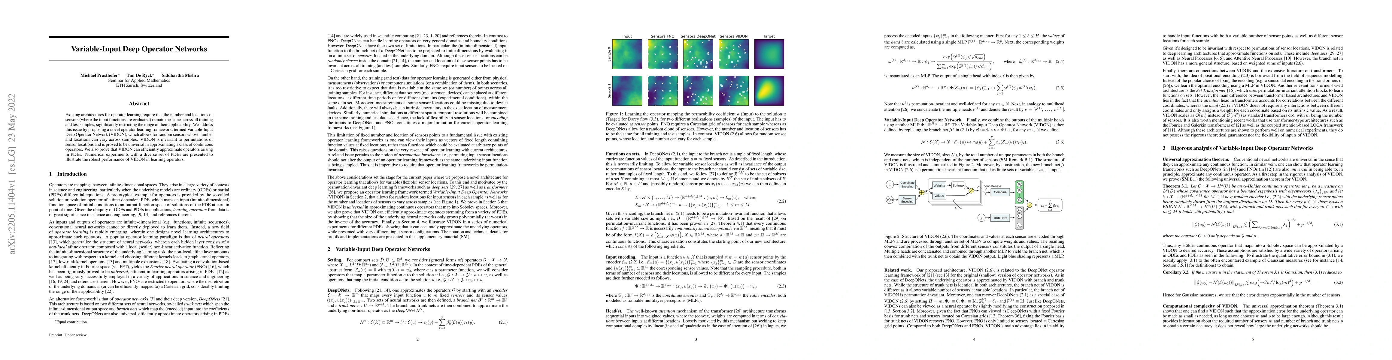Thumbnail for Variable-Input Deep Operator Networks