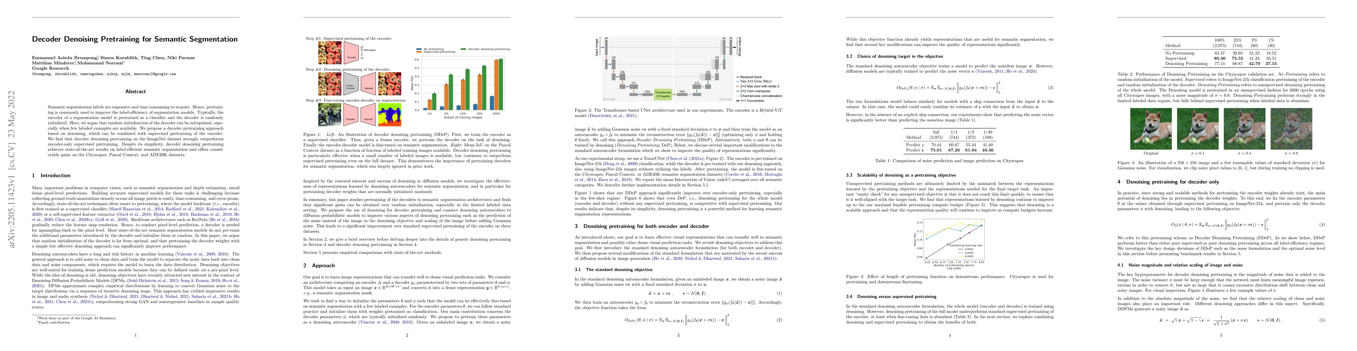 Thumbnail for Decoder Denoising Pretraining for Semantic Segmentation