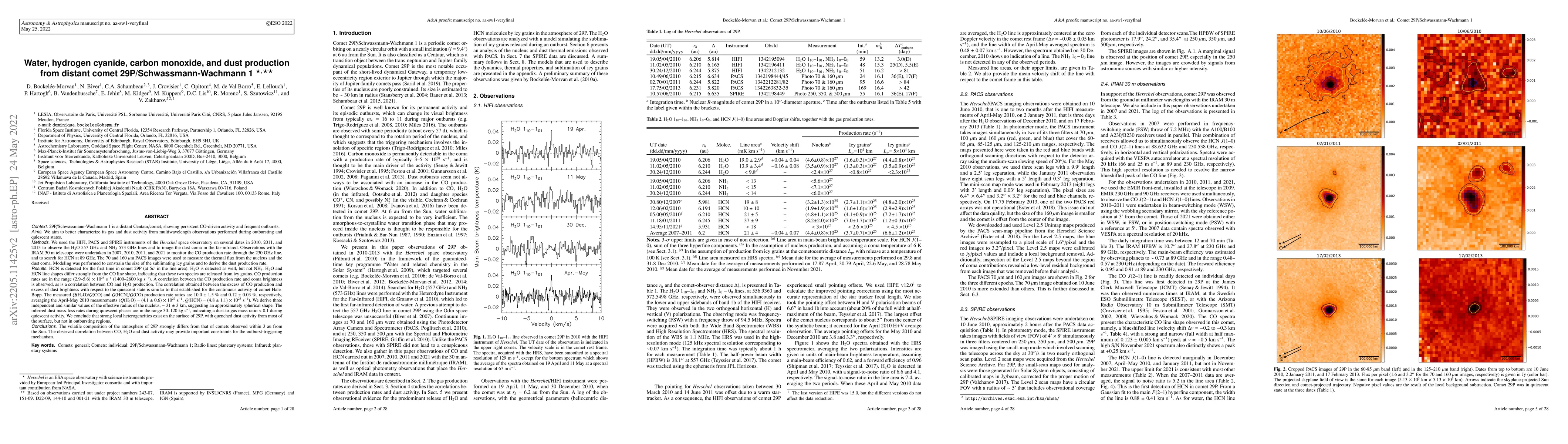Thumbnail for Water, hydrogen cyanide, carbon monoxide, and dust production from
  distant comet 29P/Schwassmann-Wachmann 1