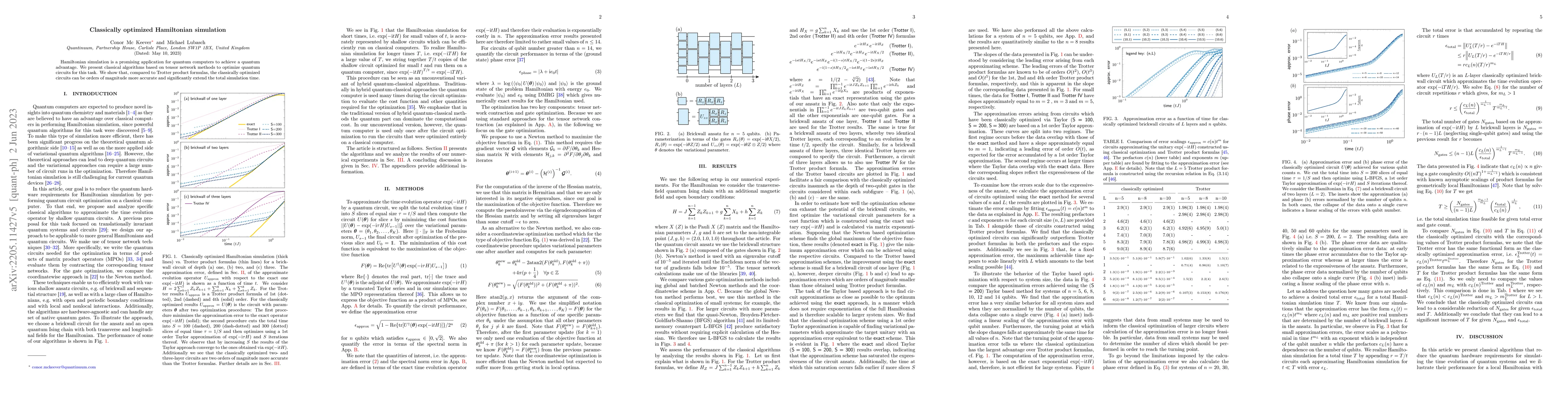 Thumbnail for Classically optimized Hamiltonian simulation