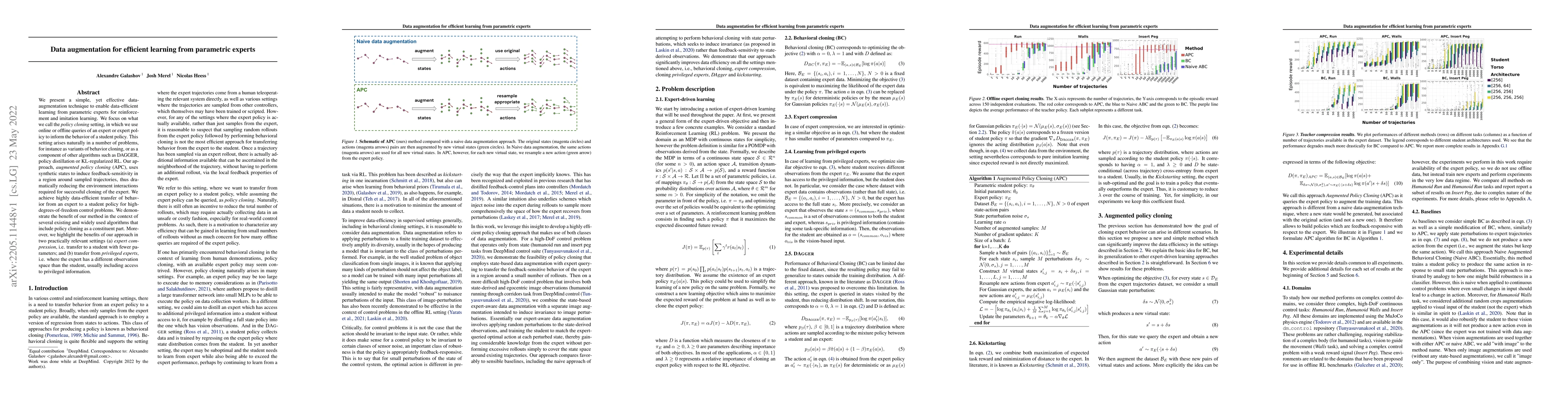 Thumbnail for Data augmentation for efficient learning from parametric experts