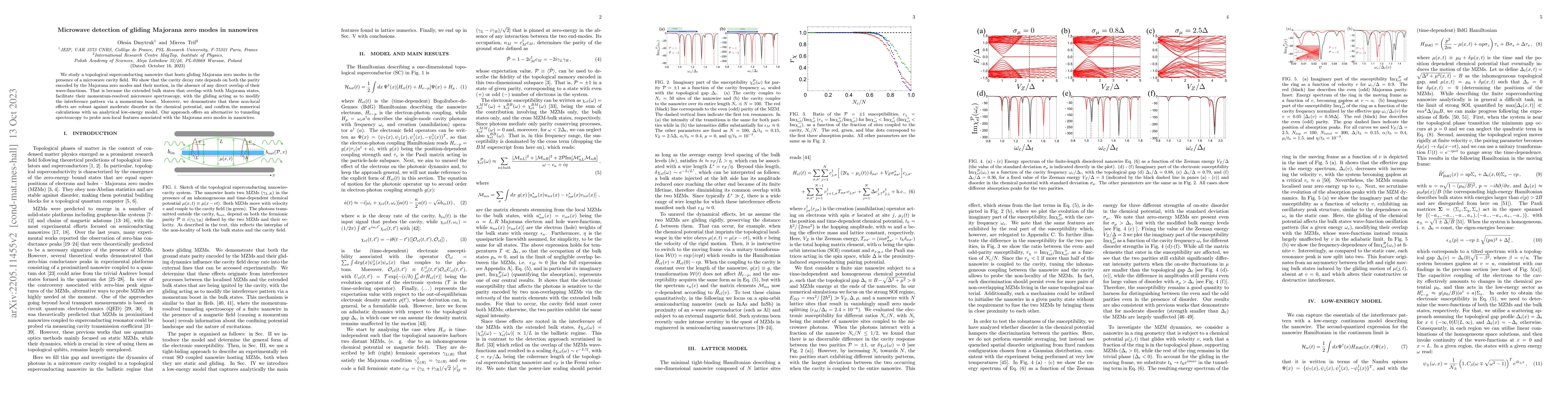 Thumbnail for Microwave detection of gliding Majorana zero modes in nanowires